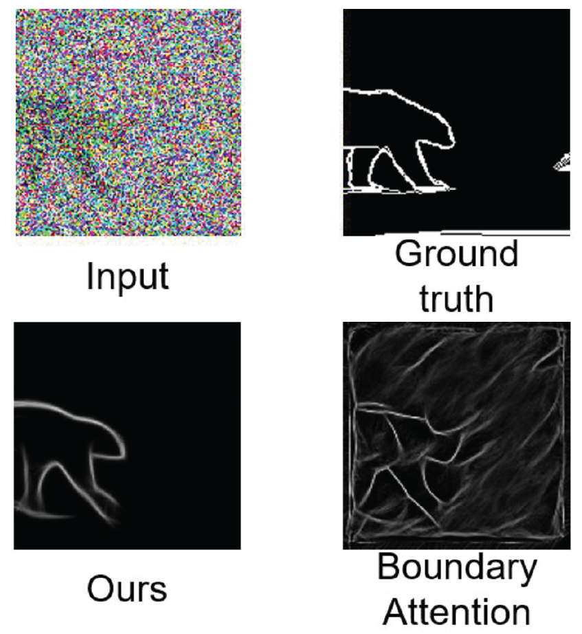 CT-Bound project logo